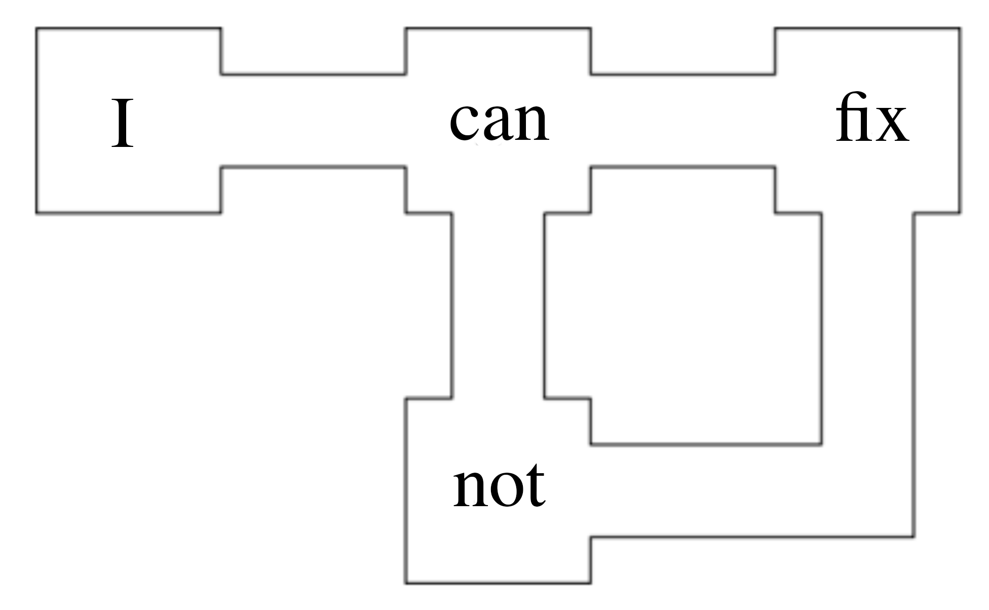 Mô phỏng ví dụ về language model đơn giản bằng Markov Chain